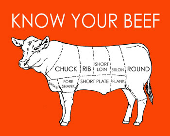 cowparts