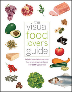 visualfood.jpg