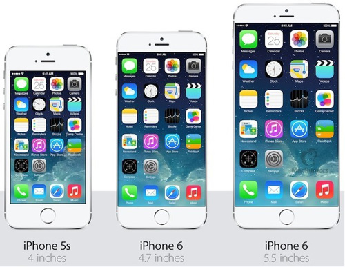 iphone-6-620x480
