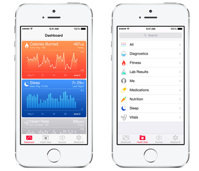 iphonehealth